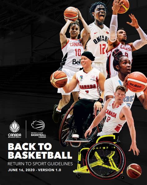 Updated Version Canada Basketball And Wheelchair Basketball Canada