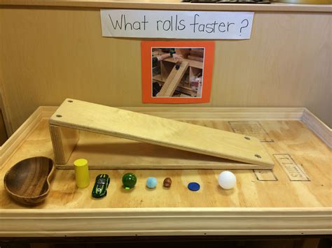 Incline Plane Project Simple Machines Activities Simple Machine Projects Simple Machines