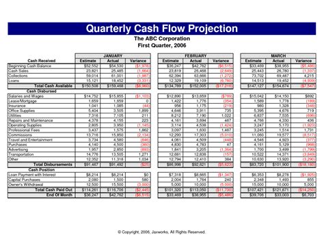 Cash Flow Excel Spreadsheet Template — Db