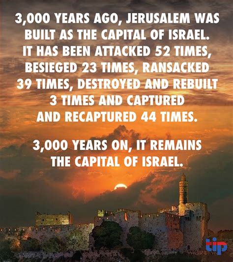 Israel Is A Miracle The Israel Forever Foundation