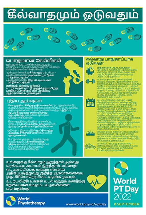 World Pt Day 2022 Information Sheets Tamil World Physiotherapy