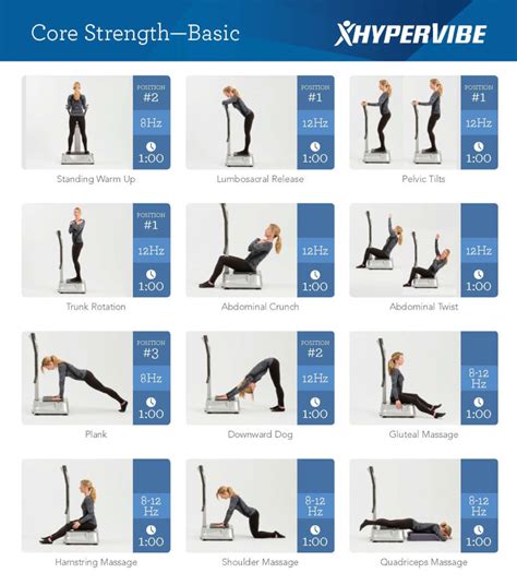 Abs And Core Strengthening Exercises On A Vibration Plate