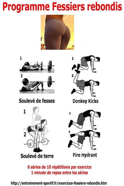 Exercices Pour Avoir Des Fessiers Rebondis Fessiers Musculation