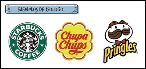 Logotipo, isotipo, imagotipo e isologo: Definición y ... En el mundo actual se suele recurrir a la comunicación visual 2 para que los productos, servicios y quienes los producen y prestan sean identificados, distinguidos.