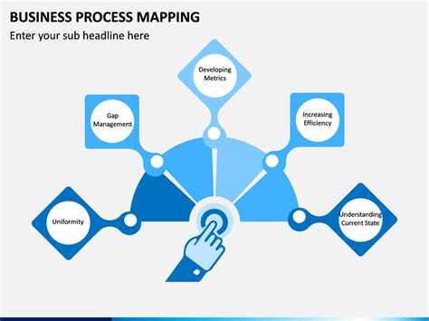 Business Process Mapping Powerpoint Template Sketchbubble