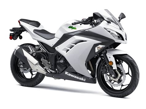 2015 Kawasaki Ninja 300 Abs Review