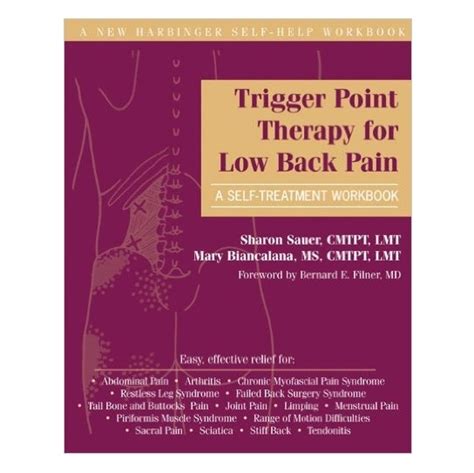 Trigger Point Therapy For Low Back Pain West Suburban Pain Relief