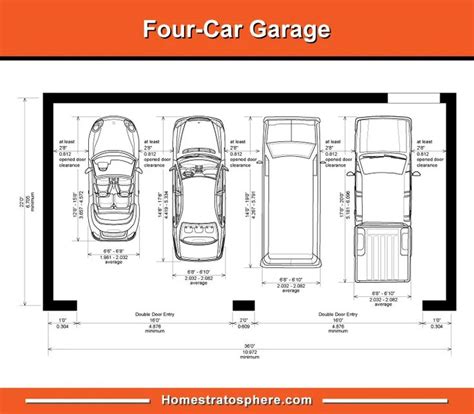 Standard Garage Dimensions For 1 2 3 And 4 Car Garages Diagrams