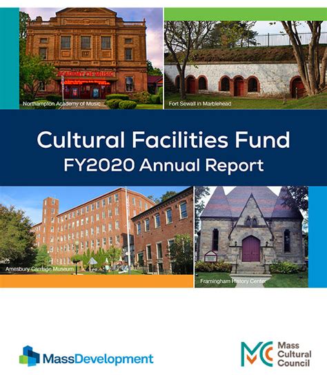 Impact Of The Fund 2020 Mass Cultural Council