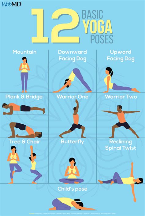 From Beginners To Yogi Pros Anyone Can Make These 12 Poses Part Of