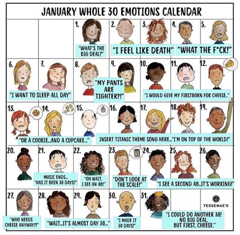 Whole30 Emotions Calendar Whole 30 Whole 30 Challenge Feelings Chart