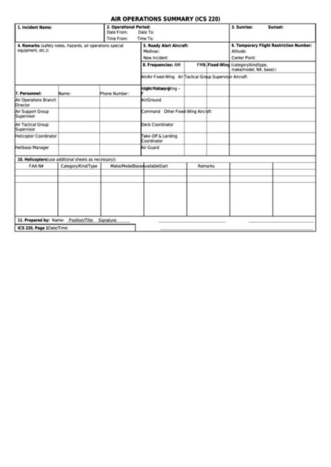 Fillable Ics Form 220 Air Operations Summary Printable Pdf Download