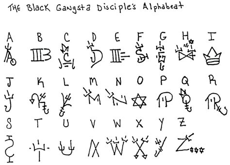 The alphabet gang by mitchell tara from flipkart.com. Gang Communication - Gang Enforcement