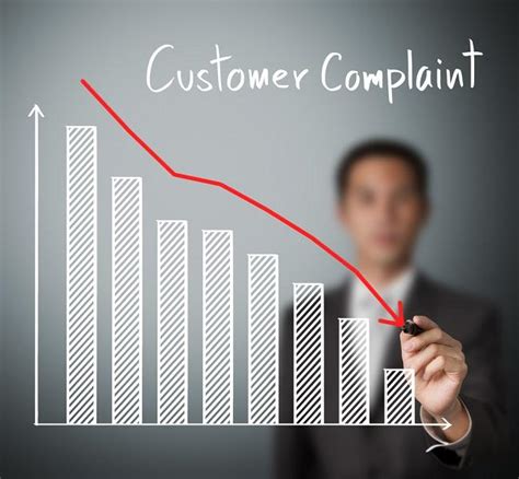 5 Things That Could Do Away with Customer Complaints Management Forever