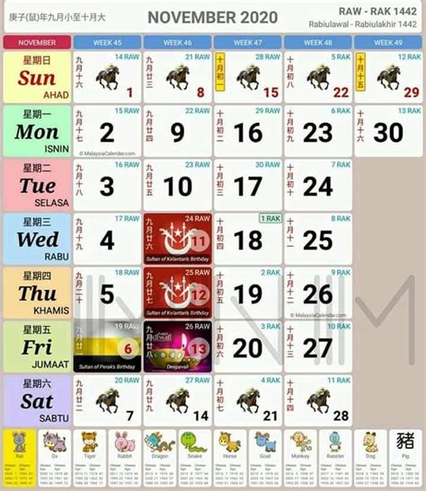 Kalendar kuda malaysia 2020 by gerbang pustaka ilmu. Kalendar lengkap tahun 2020 - Rodong Koi Belaka