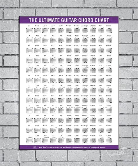 Music Key Signature Chart Printable