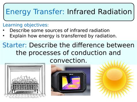 Ks3 Year 8 Energy Transfer Radiation Teaching Resources