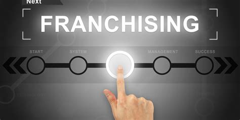 Are You Ready to Buy a Franchise? 8 Tips to Consider | HuffPost