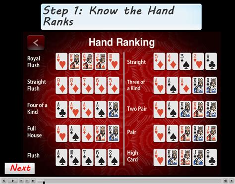 Maybe you would like to learn more about one of these? Tips To Zynga Poker - 600 Tips