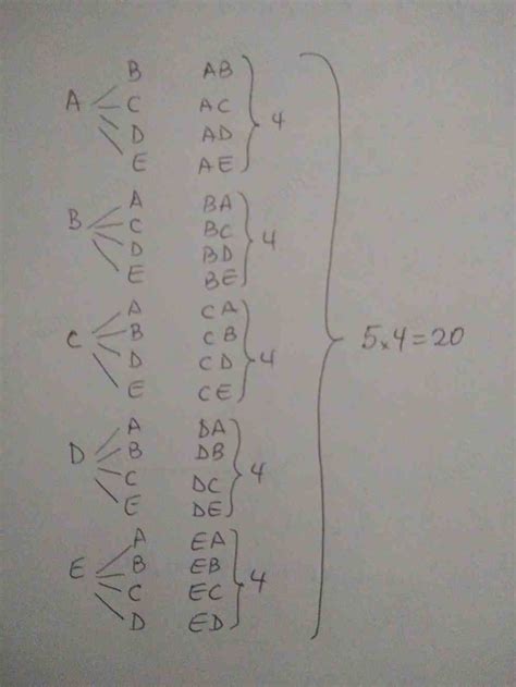 Solved 10 Diapositiva 6 Represente A Través De Un Diagra Algebra Gauthmath