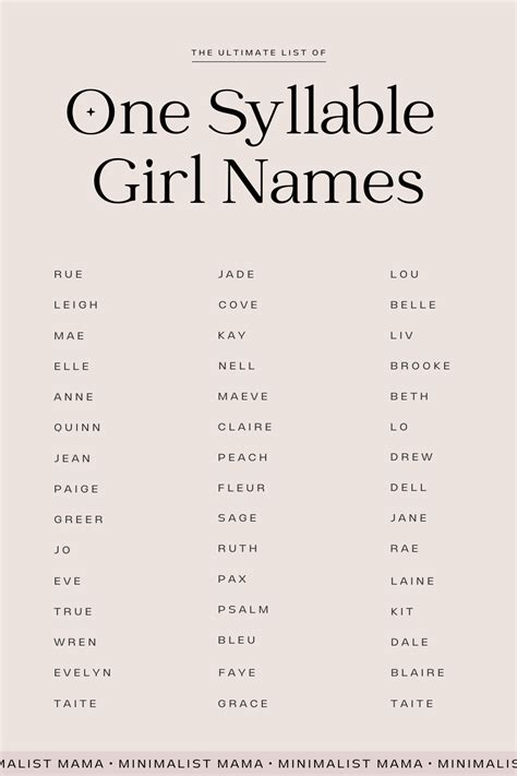 65 Prettiest One Syllable Middle Names For Girl One Syllable Girl
