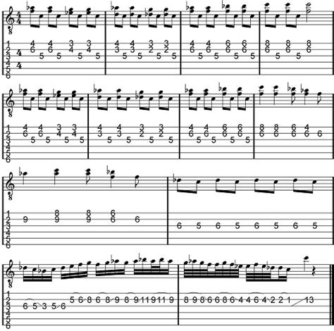 South Shields Guitar Lessons Must Know Guitar Riffs Aerosmith