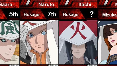 All Kage Of Hidden Villages In Naruto And Boruto YouTube