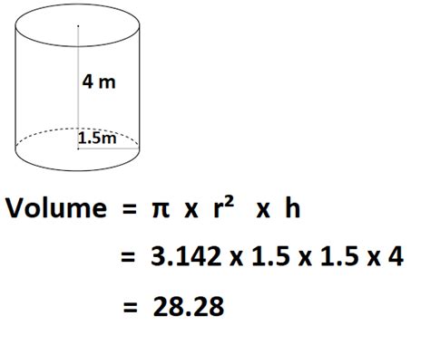 How To Calculate Volume Of Tank