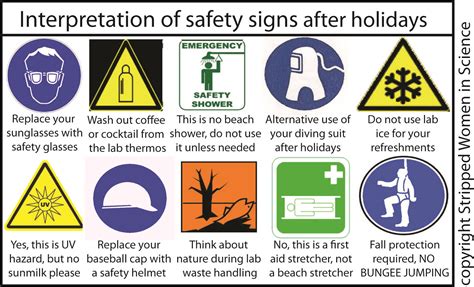 Lab Safety Signs Printable Free