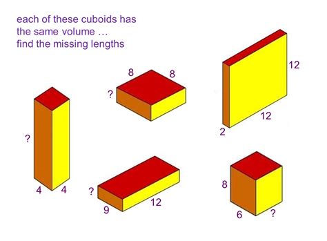 Surface Area Of Cuboid Edgarmcygreer