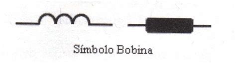 Bobinas Blog De Electrónica