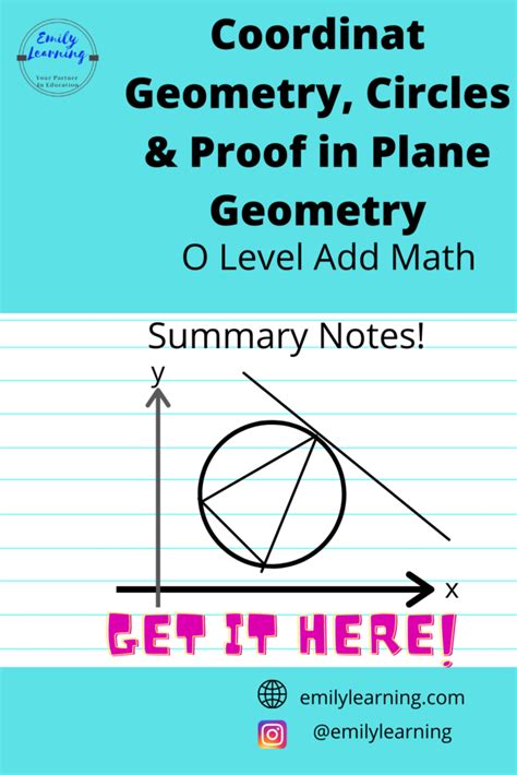 Summary Notes For Coordinate Geometry Circles And Proof In Plane