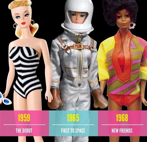 The Evolution Of Barbie Will New Body Types Save The Doll In Decline E Online