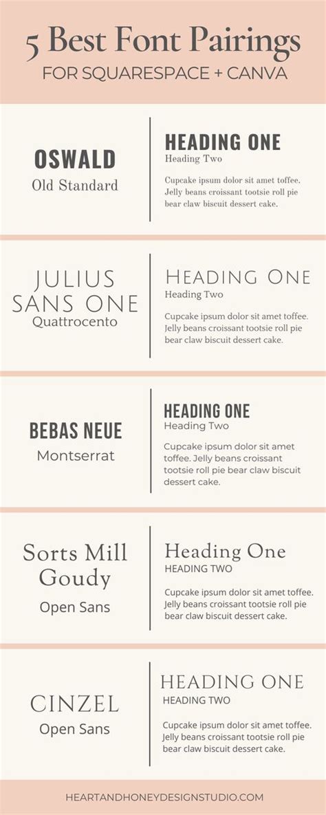 Choosing The Perfect Fonts For Your Website 20 Best Font Pairings For