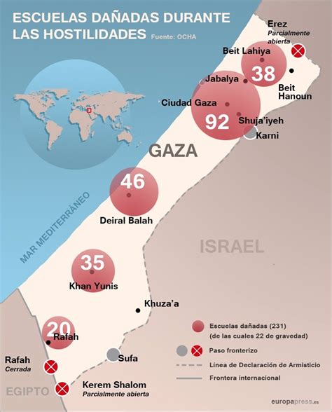 El Conflicto Palestino Israel En Gaza En Cifras