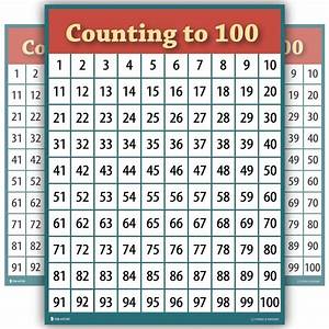 Learn Counting 1 To 100 Number Chart Classroom Young N 39 Refined