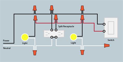 Electrical How To Wire Multiple Lights And A Split Receptacle With An