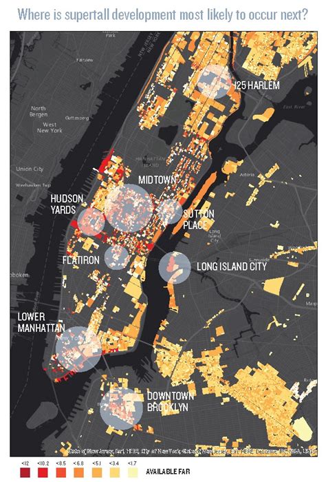 Ligne Dhorizon De New York Guiding Architects