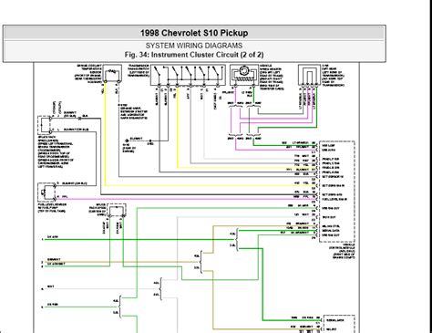 You can examine zanotti gm series manuals and user guides in pdf. Chevy S10 Instrument Cluster Wiring Diagram - Wiring Diagram