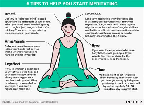 How To Meditate A Beginners Guide To Meditation And Mindfulness