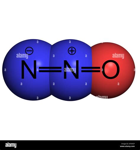 Nitrous Oxide Stock Photo Alamy