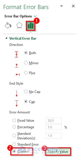 How To Add Custom Error Bars In Excel 2 Examples Exceldemy