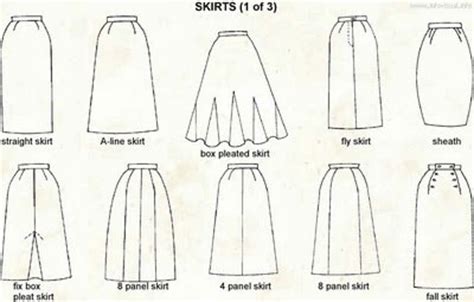 Types Of Skirts Styles For Women Different Skirts Names Hubpages