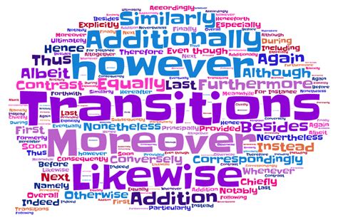 Have you ever received comments like these on your paper from professors or editors? How to Use Transition Words in Academic Writings - Paperell.com