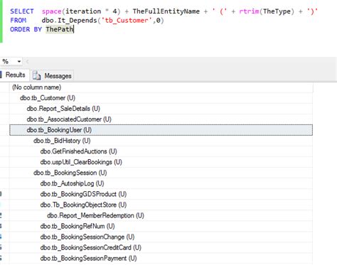 Sql Server How To Find All The Dependencies Of A Table In Sql Server