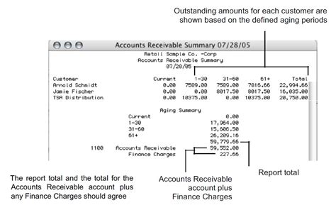 How To Create Accounts Receivable Reports CheckMark Knowledge Base