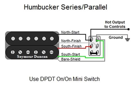 Guitar pickup engineering from irongear uk. Humbucker Series/Parallel