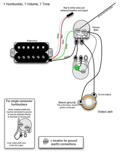 The Ultimate Guide To Ibanez Hss Wiring Diagrams Unveiling The Secrets