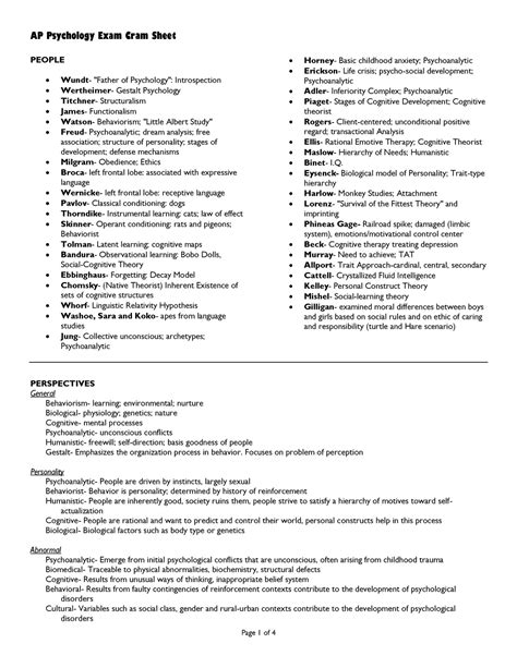 AP Psych Cram Sheet - Lecture notes 1 - AP Psychology Exam Cram Sheet PEOPLE of Introspection 