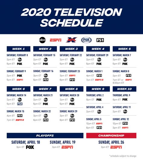 Hotness score is determined by our custom formula that evaluates the relative rankings of the two teams playing, as well as how closely contested we expect the game to be. XFL 2020 Television Schedule Review